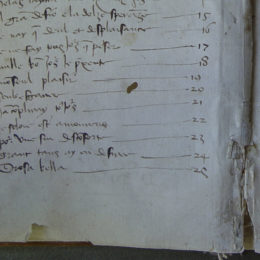 The most popular (European) song of the 15th century
